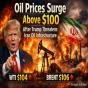 Global Oil Markets Rally as US-Iran Tensions Escalate