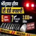 ਅੰਮ੍ਰਿਤਸਰ ਪੁਲਿਸ ਦੀ ਵੱਡੀ ਕਾਰਵਾਈ, 2.030 ਕਿੱਲੋ ਹੈਰੋਇਨ ਤੇ 7 ਗੈਰ-ਕਾਨੂੰਨੀ ਪਿਸਤੌਲ ਸਮੇਤ 5 ਗ੍ਰਿਫ਼ਤਾਰ