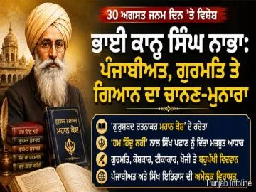 ਮਹਾਨ ਕੋਸ਼ ਦੇ ਮਹਾਨ ਰਚੇਤਾ — ਭਾਈ ਕਾਨ੍ਹ ਸਿੰਘ ਨਾਭਾ