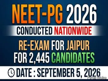NEET-PG 2026 Conducted Nationwide for 2.73 Lakh Candidates; Exam for 2,445 in Jaipur to Be Held on September 5
