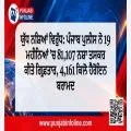 ਯੁੱਧ ਨਸ਼ਿਆਂ ਵਿਰੁੱਧ: ਪੰਜਾਬ ਪੁਲੀਸ ਨੇ 19 ਮਹੀਨਿਆਂ ’ਚ 81,107 ਨਸ਼ਾ ਤਸਕਰ ਕੀਤੇ ਗ੍ਰਿਫ਼ਤਾਰ, 4,161 ਕਿਲੋ ਹੈਰੋਇਨ ਬਰਾਮਦ