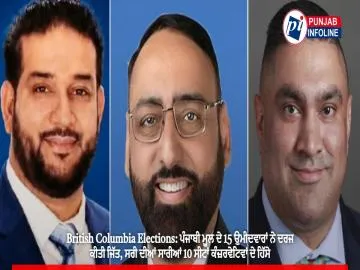 British Columbia Elections: ਪੰਜਾਬੀ ਮੂਲ ਦੇ 15 ਉਮੀਦਵਾਰਾਂ ਨੇ ਦਰਜ ਕੀਤੀ ਜਿੱਤ, ਸਰੀ ਦੀਆਂ ਸਾਰੀਆਂ 10 ਸੀਟਾਂ ਕੰਜ਼ਰਵੇਟਿਵਾਂ ਦੇ ਹਿੱਸੇ
