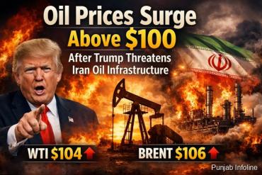 Global Oil Markets Rally as US-Iran Tensions Escalate