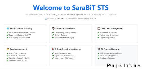 SaraBiT STS Launches with ₹999 Pricing to Revolutionize Indian CRM Tools